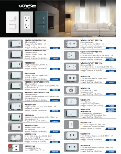 Bảng giá công tắc ổ cắm Panasonic 2019